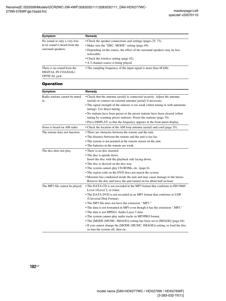 Sony DAV-HDX277WC User Manual | Page 102 / 124