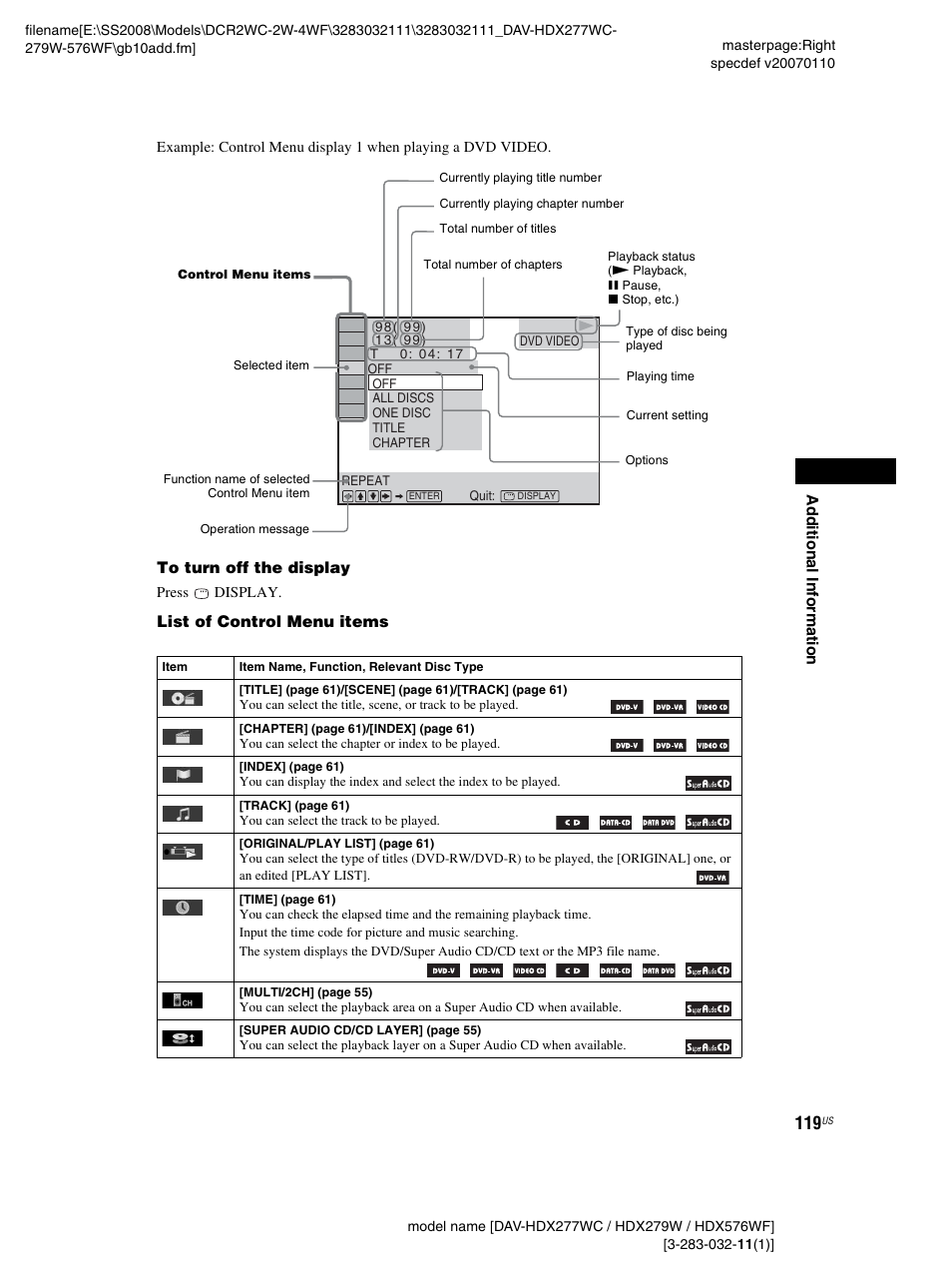 Sony DAV-HDX277WC User Manual | Page 119 / 124
