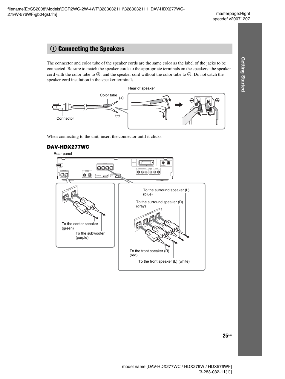 1 connecting the speakers, 1connecting the speakers, Gettin g star ted | Dav-hdx277wc, Color tube (–) (+) connector rear of speaker | Sony DAV-HDX277WC User Manual | Page 25 / 124