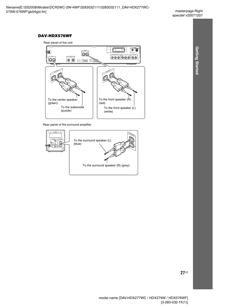 Gettin g star ted dav-hdx576wf | Sony DAV-HDX277WC User Manual | Page 27 / 124
