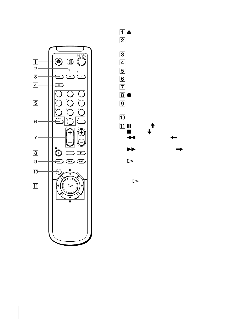 Sony SLV-ED828SG User Manual | Page 8 / 64