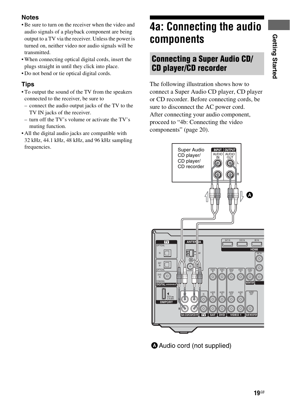4a: connecting the audio components, Connecting a super audio cd/ cd player/cd recorder, Aaudio cord (not supplied) a | Tips | Sony HT-DDWG800 User Manual | Page 19 / 80