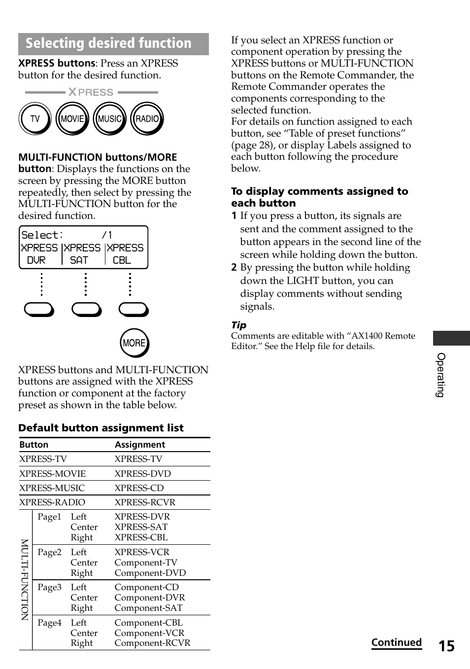 Selecting desired function | Sony RM-AX1400 User Manual | Page 15 / 32