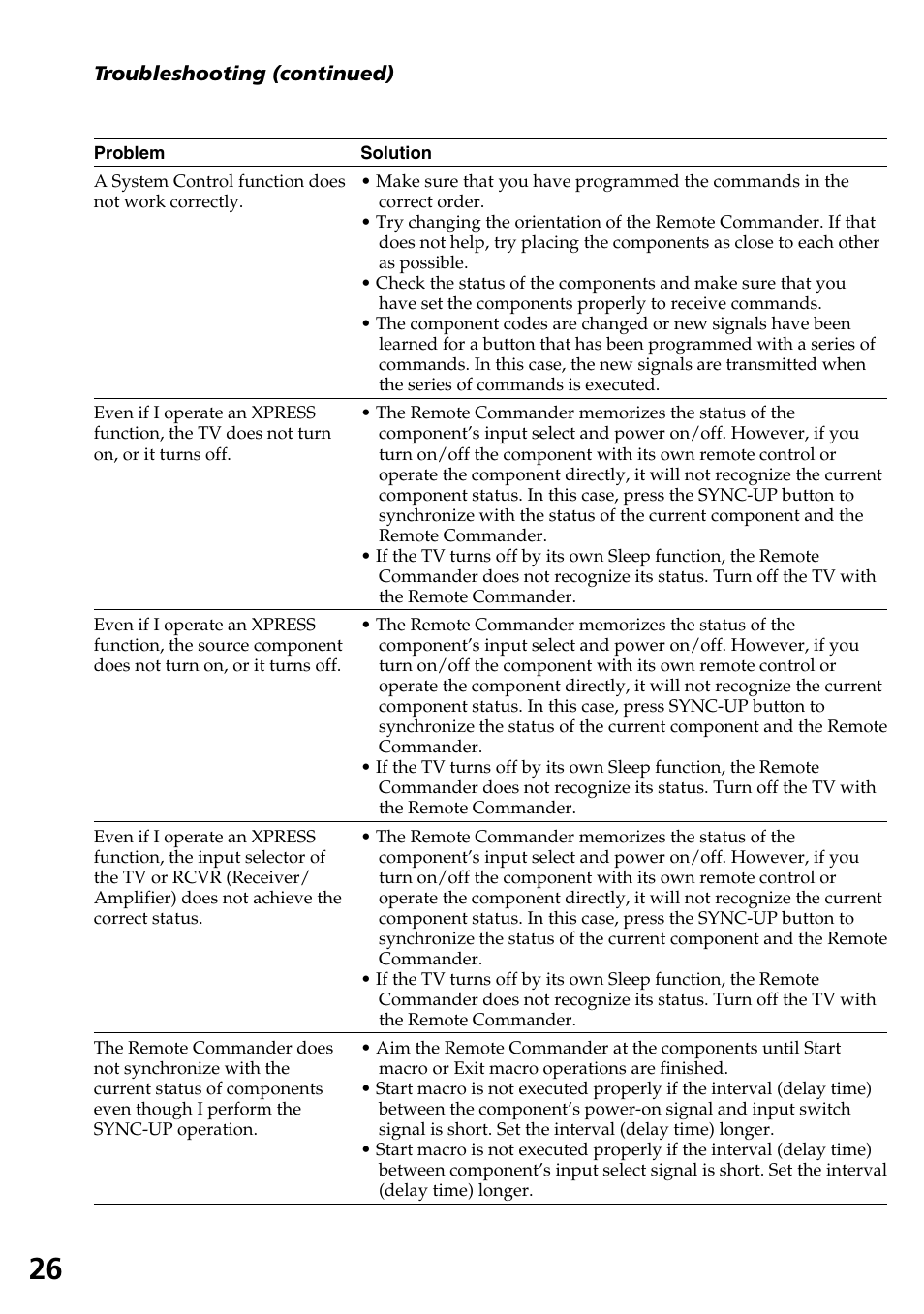 Sony RM-AX1400 User Manual | Page 26 / 32