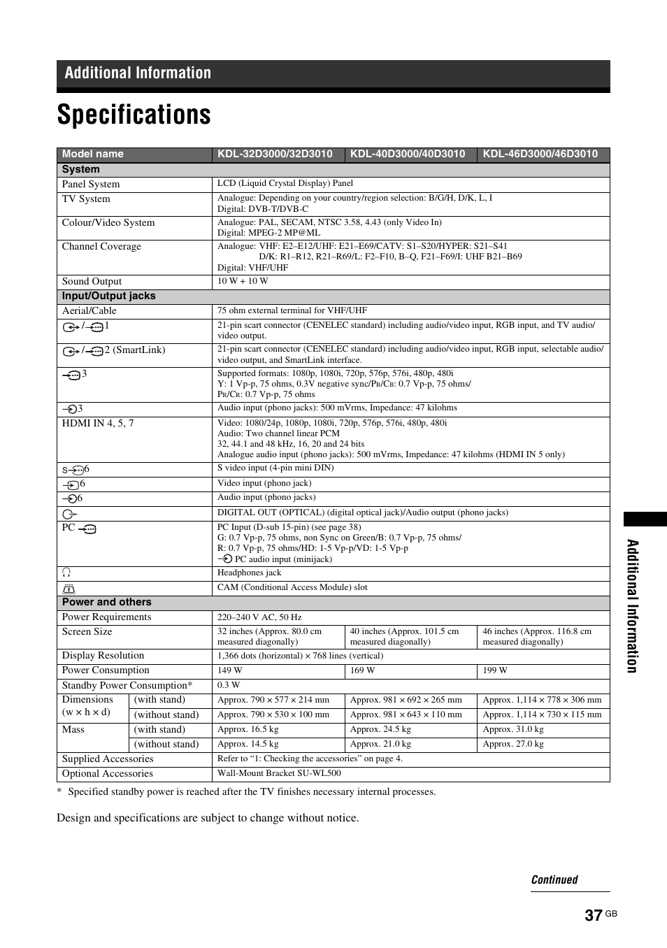 Additional information, Specifications | Sony Bravia KDL-32D3010 User Manual | Page 37 / 132