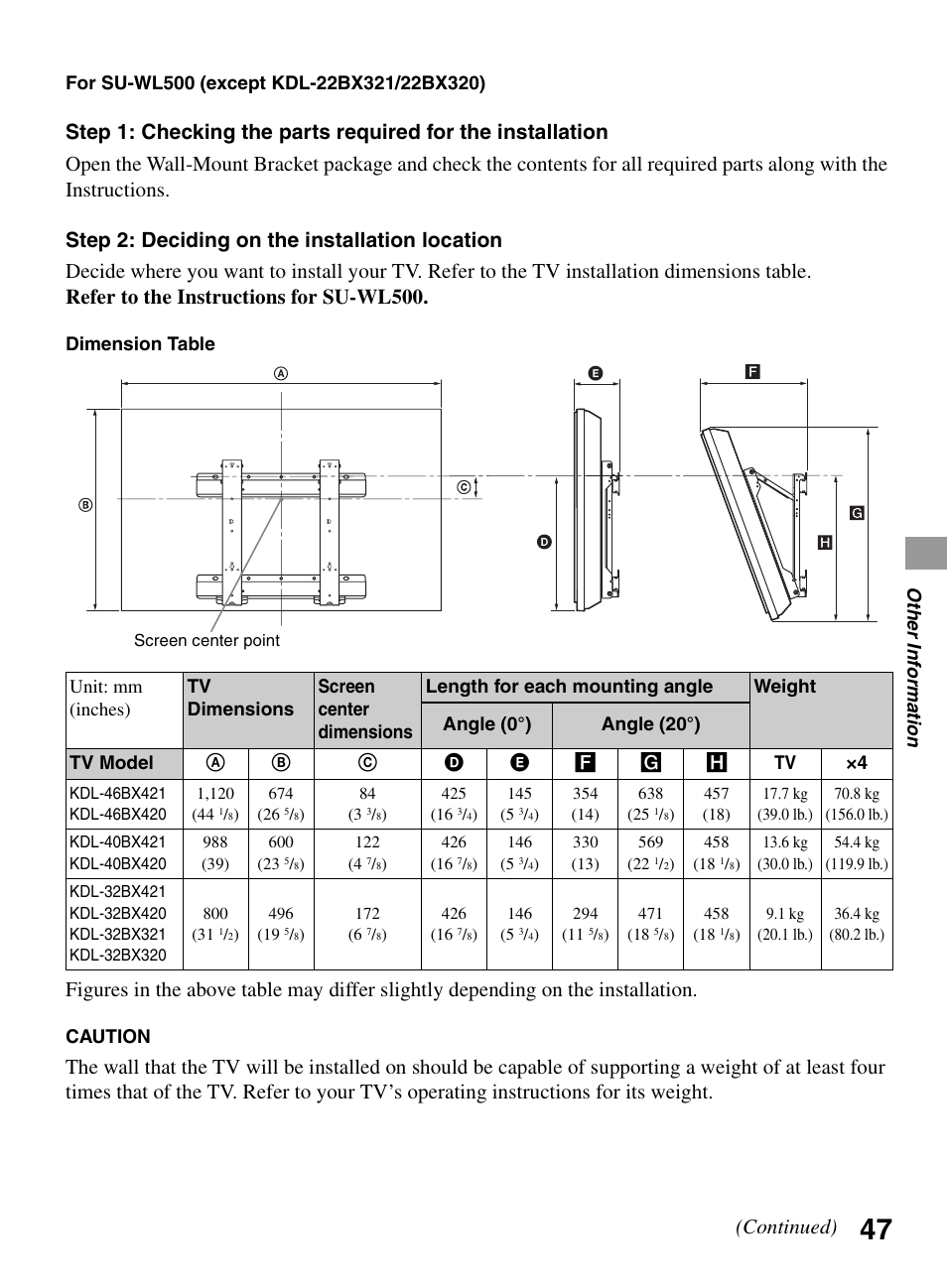 Continued), Dimension table, Caution | Sony BRAVIA KDL-22BX321 User Manual | Page 47 / 64