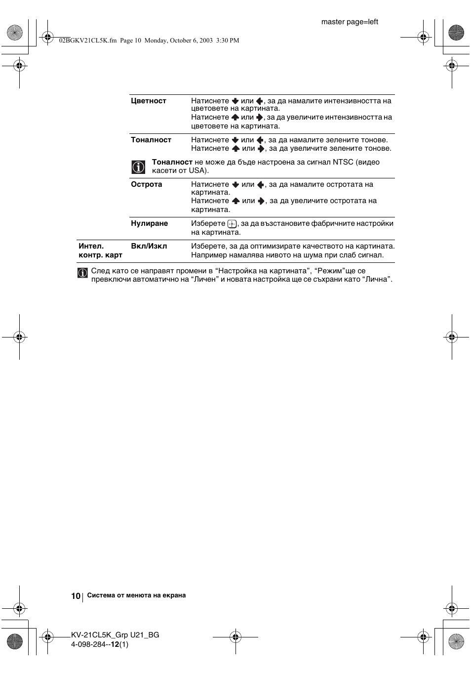Sony KV-21CL5K User Manual | Page 28 / 128