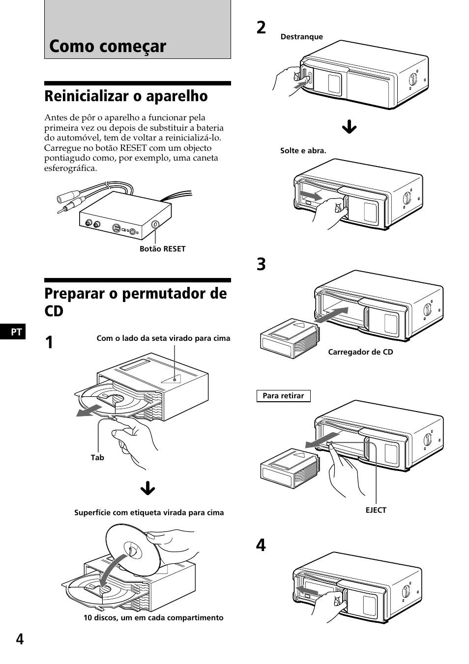 Como começar, Reinicializar o aparelho, Preparar o permutador de cd | Sony CDX-525RF User Manual | Page 42 / 52