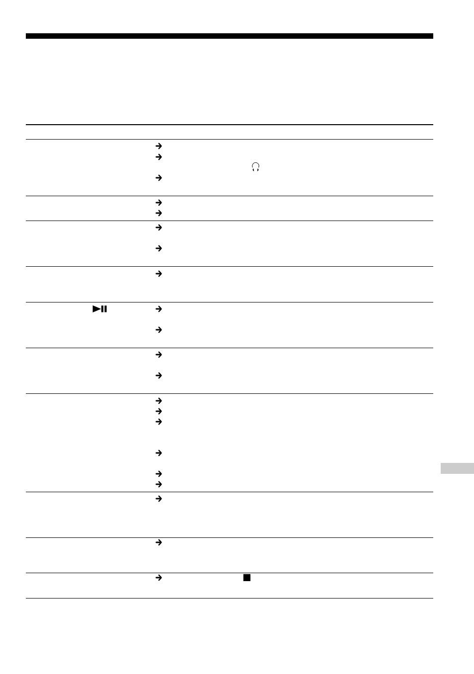 Troubleshooting, 25 troubleshooting, Cd player | Sony CD Walkman D-FJ61 User Manual | Page 25 / 32