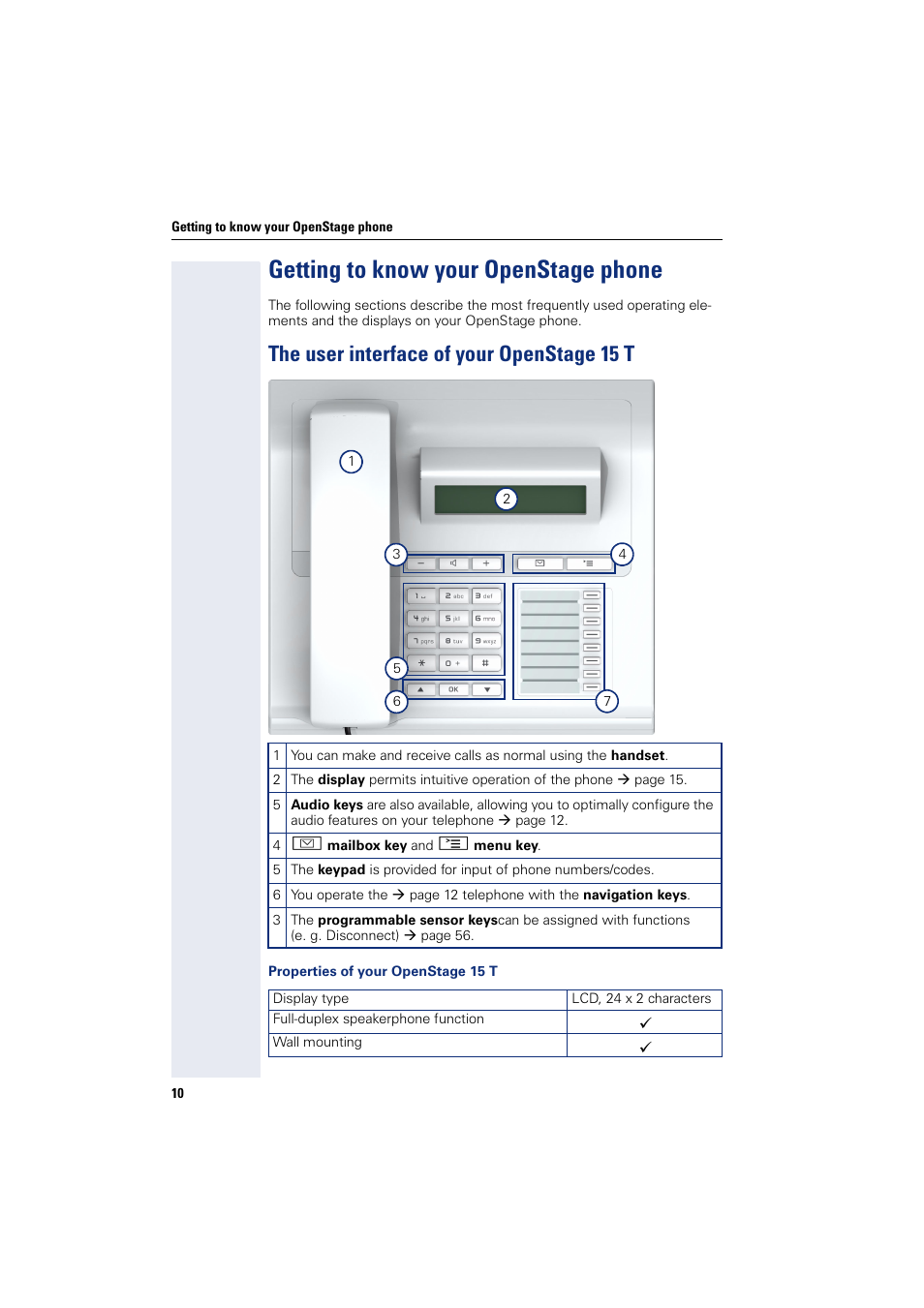 Getting to know your openstage phone, The user interface of your openstage 15 t | Sony HIPATH 500 User Manual | Page 10 / 113