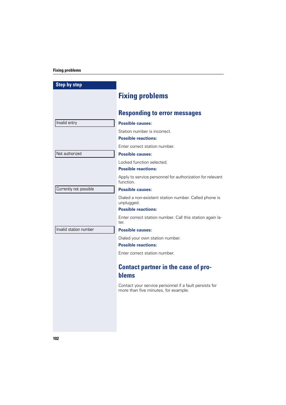 Fixing problems, Responding to error messages, Contact partner in the case of problems | Contact partner in the case of pro- blems | Sony HIPATH 500 User Manual | Page 102 / 113