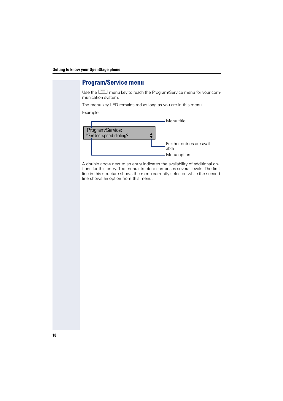 Program/service menu | Sony HIPATH 500 User Manual | Page 18 / 113