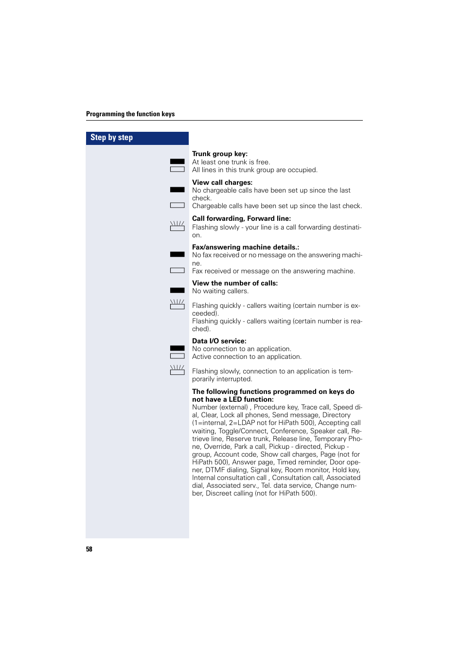 Sony HIPATH 500 User Manual | Page 58 / 113