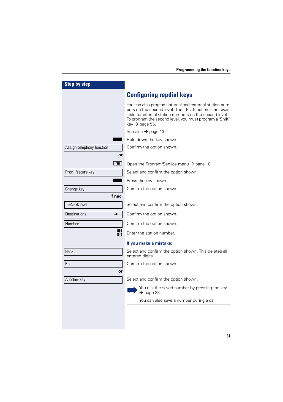 Configuring repdial keys | Sony HIPATH 500 User Manual | Page 61 / 113