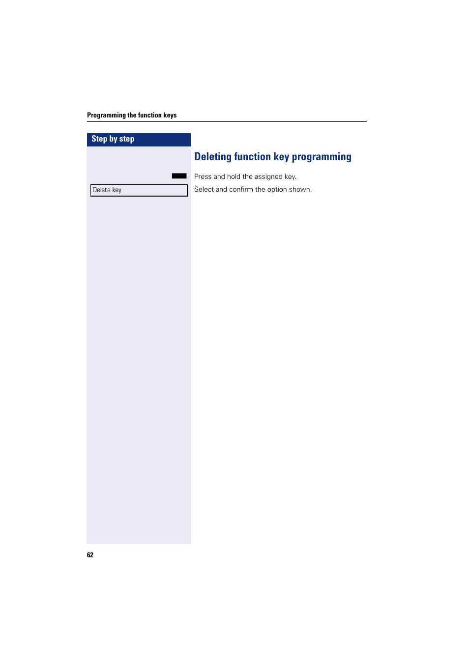 Deleting function key programming | Sony HIPATH 500 User Manual | Page 62 / 113