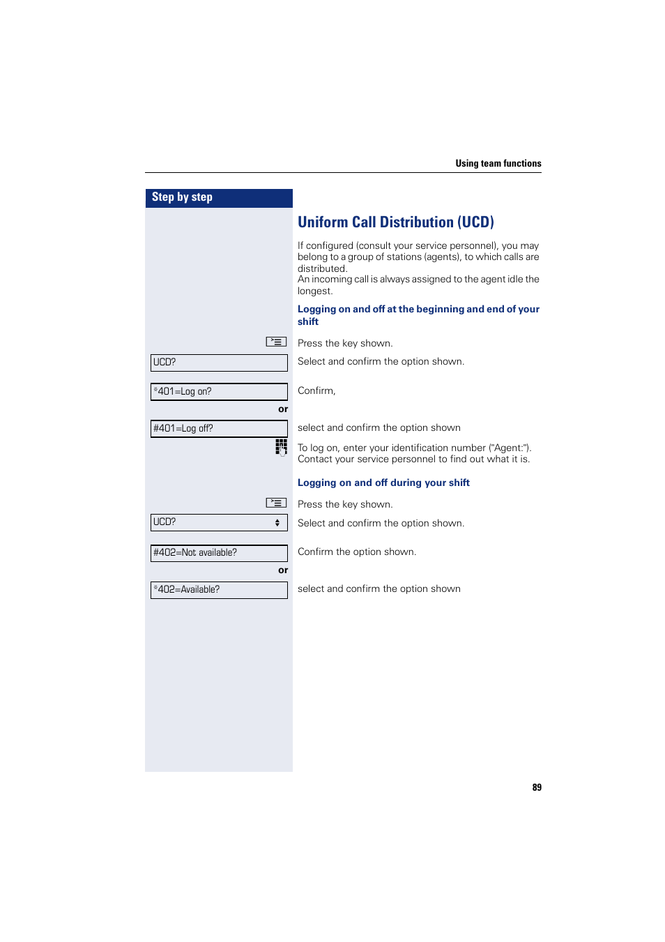 Uniform call distribution (ucd) | Sony HIPATH 500 User Manual | Page 89 / 113