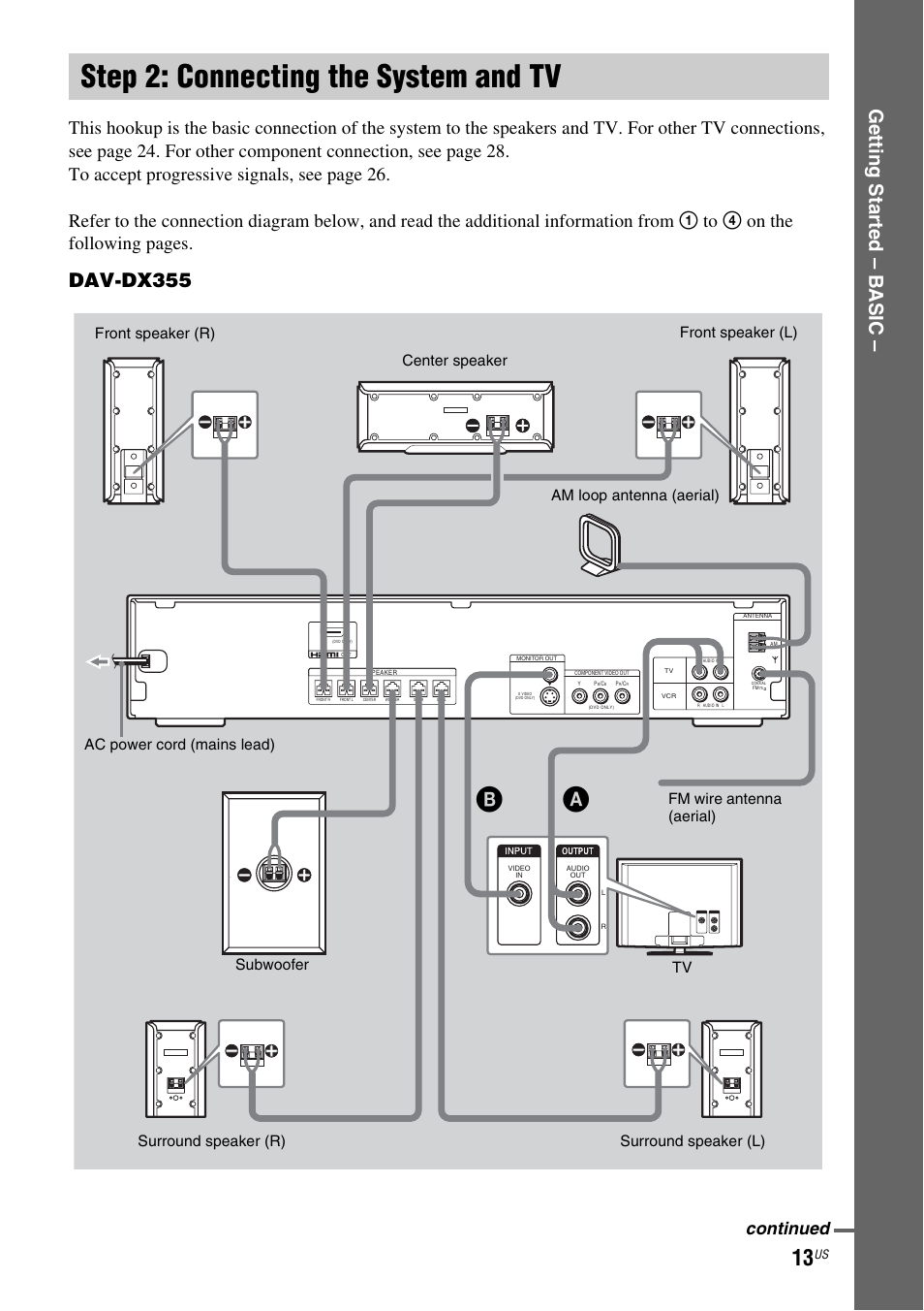 Step 2: connecting the system and tv, Step 2: connecting the system and, Getting star ted – b a sic | Dav-dx355, Continued | Sony DAV-DX355 User Manual | Page 13 / 104