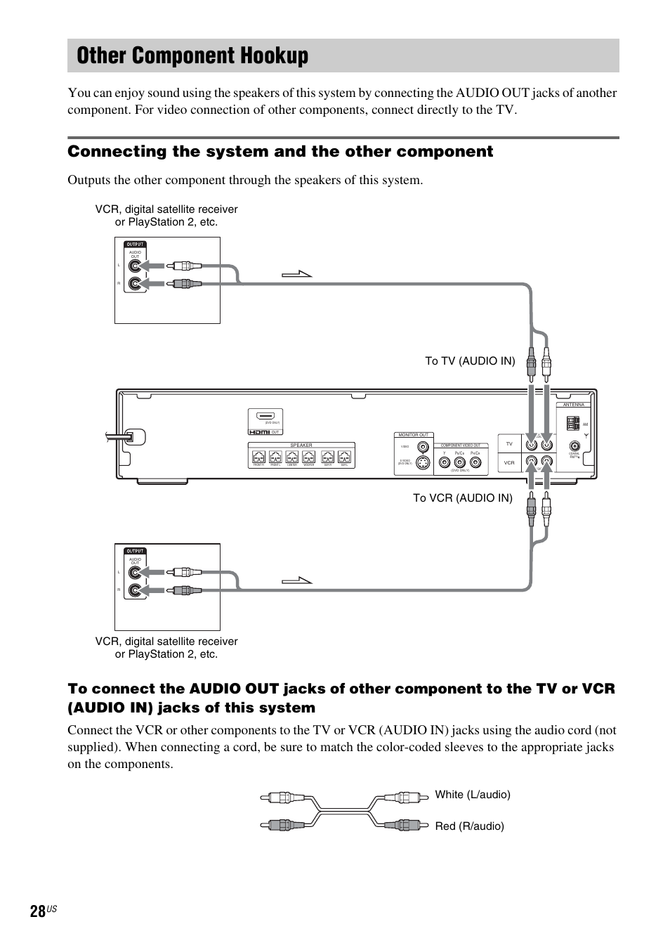 Other component hookup, Connecting the system and the other component | Sony DAV-DX355 User Manual | Page 28 / 104