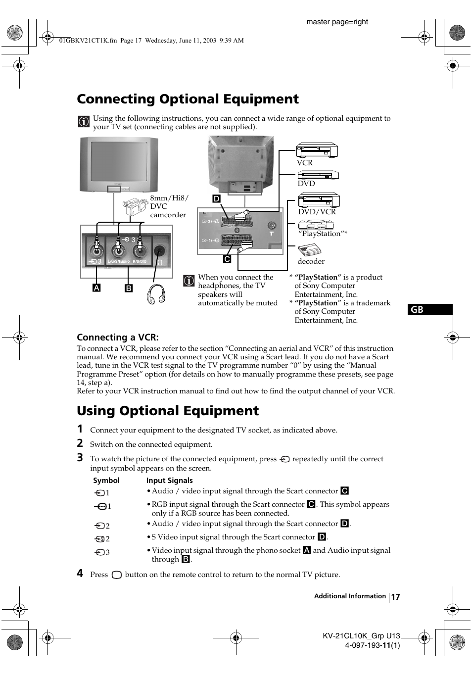 Connecting optional equipment, Using optional equipment | Sony KV-21CL10K User Manual | Page 17 / 128