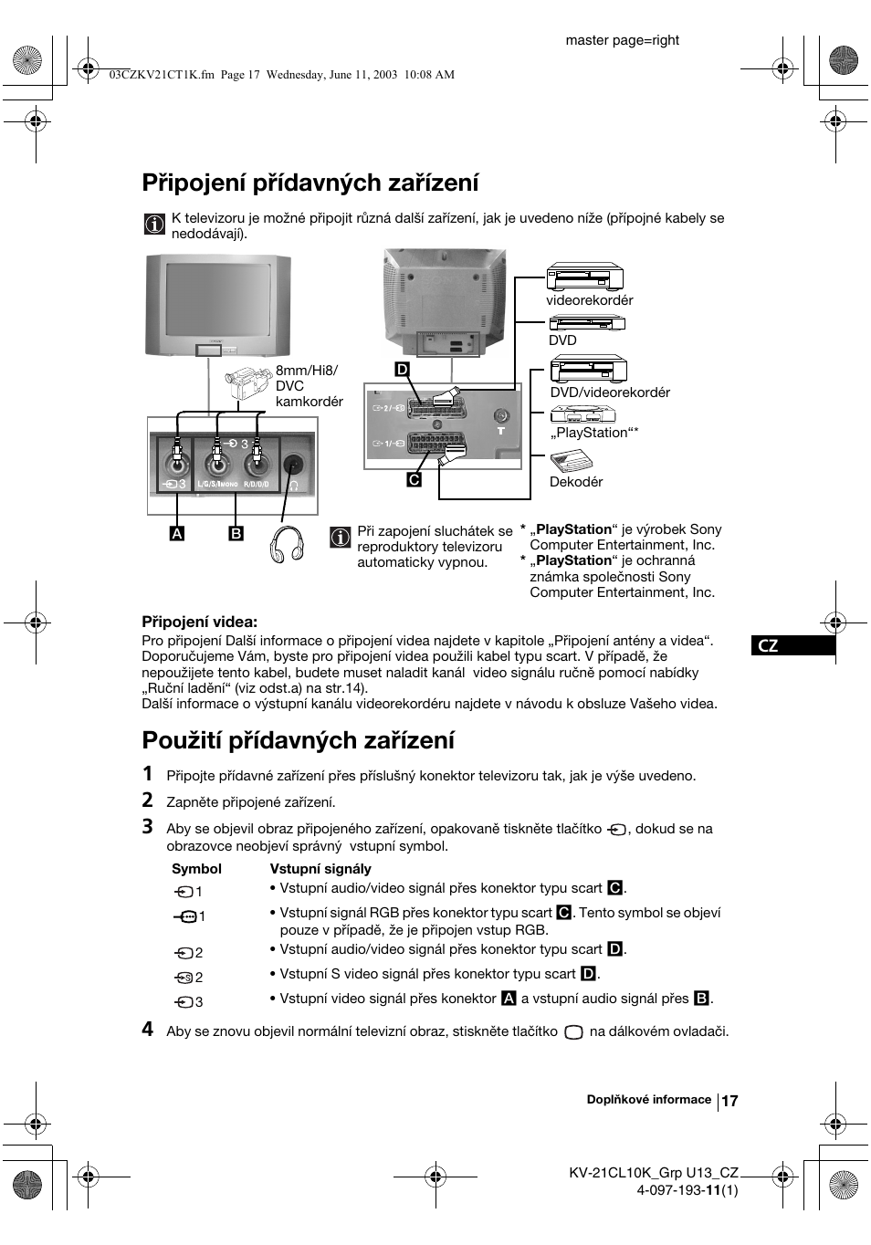 Připojení přídavných zařízení, Použití přídavných zařízení | Sony KV-21CL10K User Manual | Page 53 / 128