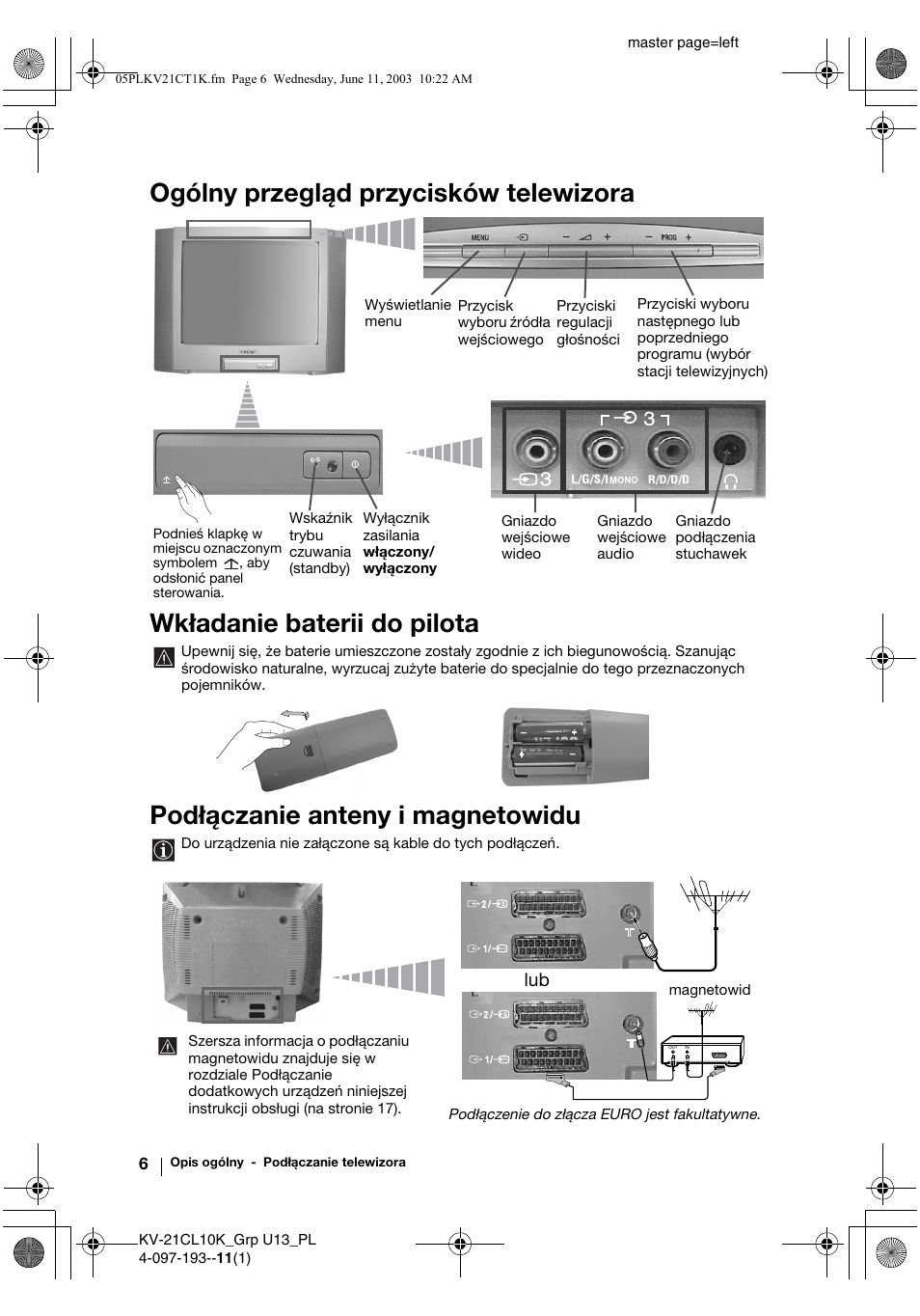 Podłączanie anteny i magnetowidu | Sony KV-21CL10K User Manual | Page 78 / 128