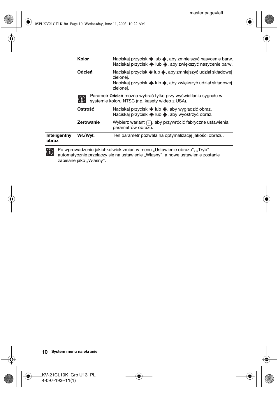 Sony KV-21CL10K User Manual | Page 82 / 128