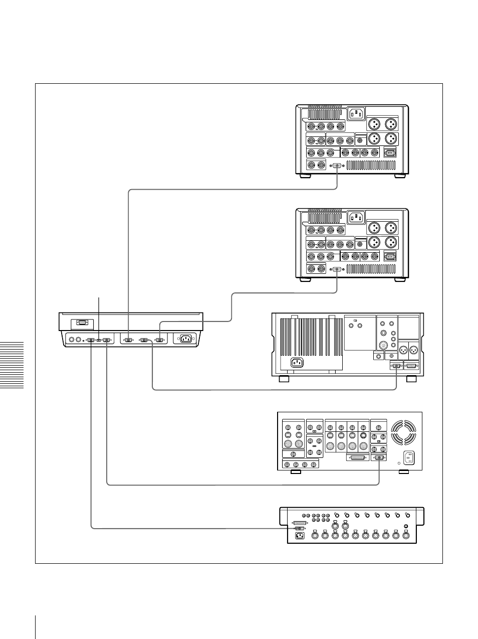 Control signal connections | Sony DSR-1500 User Manual | Page 86 / 120