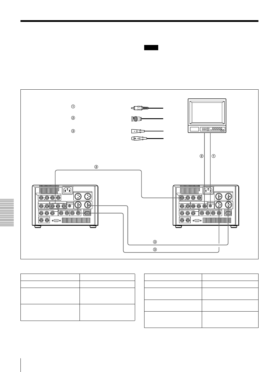 Connections for analog recording | Sony DSR-1500 User Manual | Page 90 / 120