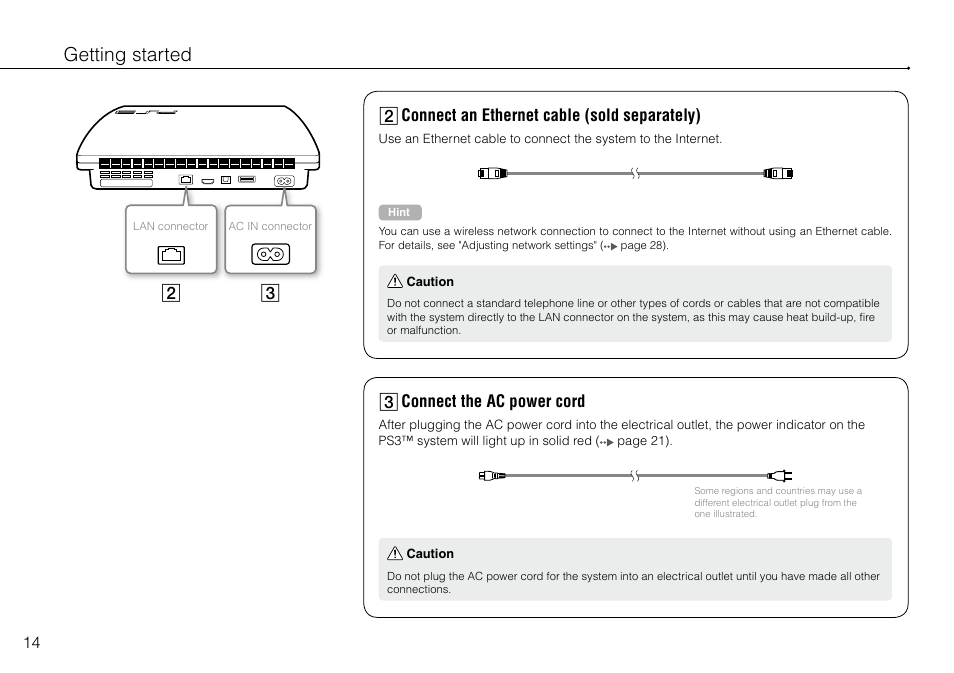 Getting started, Connect an ethernet cable (sold separately), Connect the ac power cord | Sony Playstation 3 CECH-2003B User Manual | Page 14 / 60