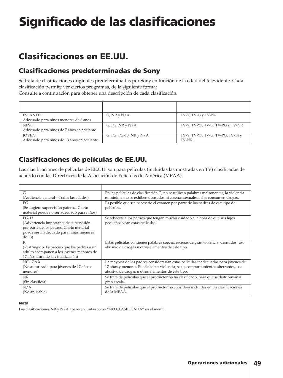 Significado de las clasificaciones, Clasificaciones en ee.uu, Clasificaciones de películas de ee.uu | Clasificaciones predeterminadas de sony | Sony KV-13VM42 User Manual | Page 173 / 188