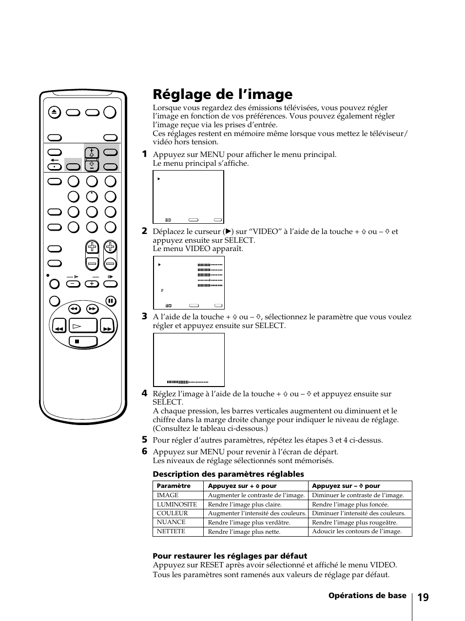 Réglage de l’image, Opérations de base | Sony KV-13VM42 User Manual | Page 81 / 188