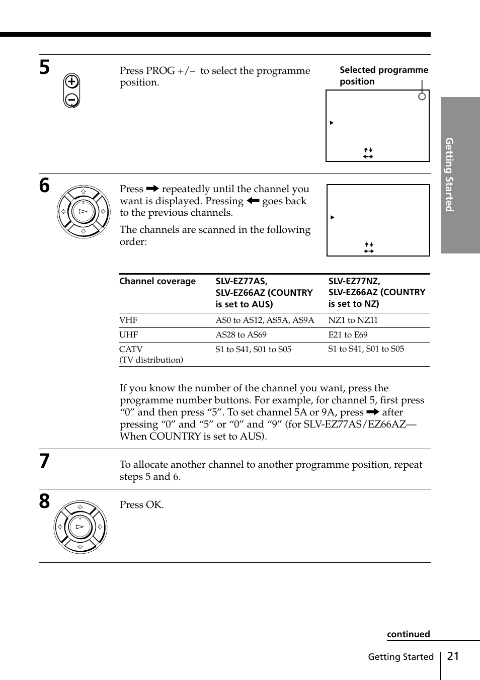 23 setting up the g-code* system manually, Getting started, Press prog +/– to select the programme position | Press ok | Sony SLV-EZ77AS User Manual | Page 21 / 75