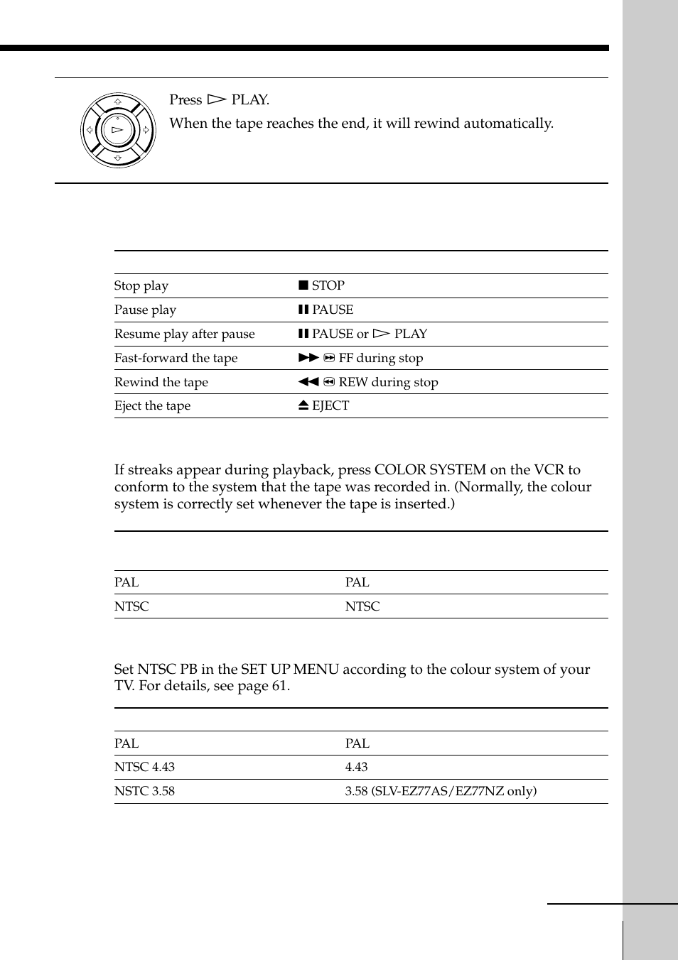 Sony SLV-EZ77AS User Manual | Page 31 / 75
