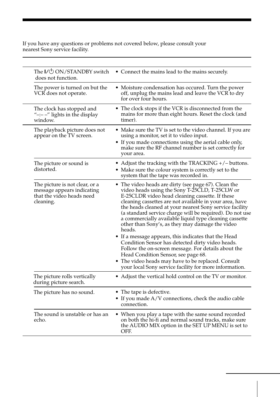 Additional information, Troubleshooting, 65 troubleshooting | Sony SLV-EZ77AS User Manual | Page 65 / 75