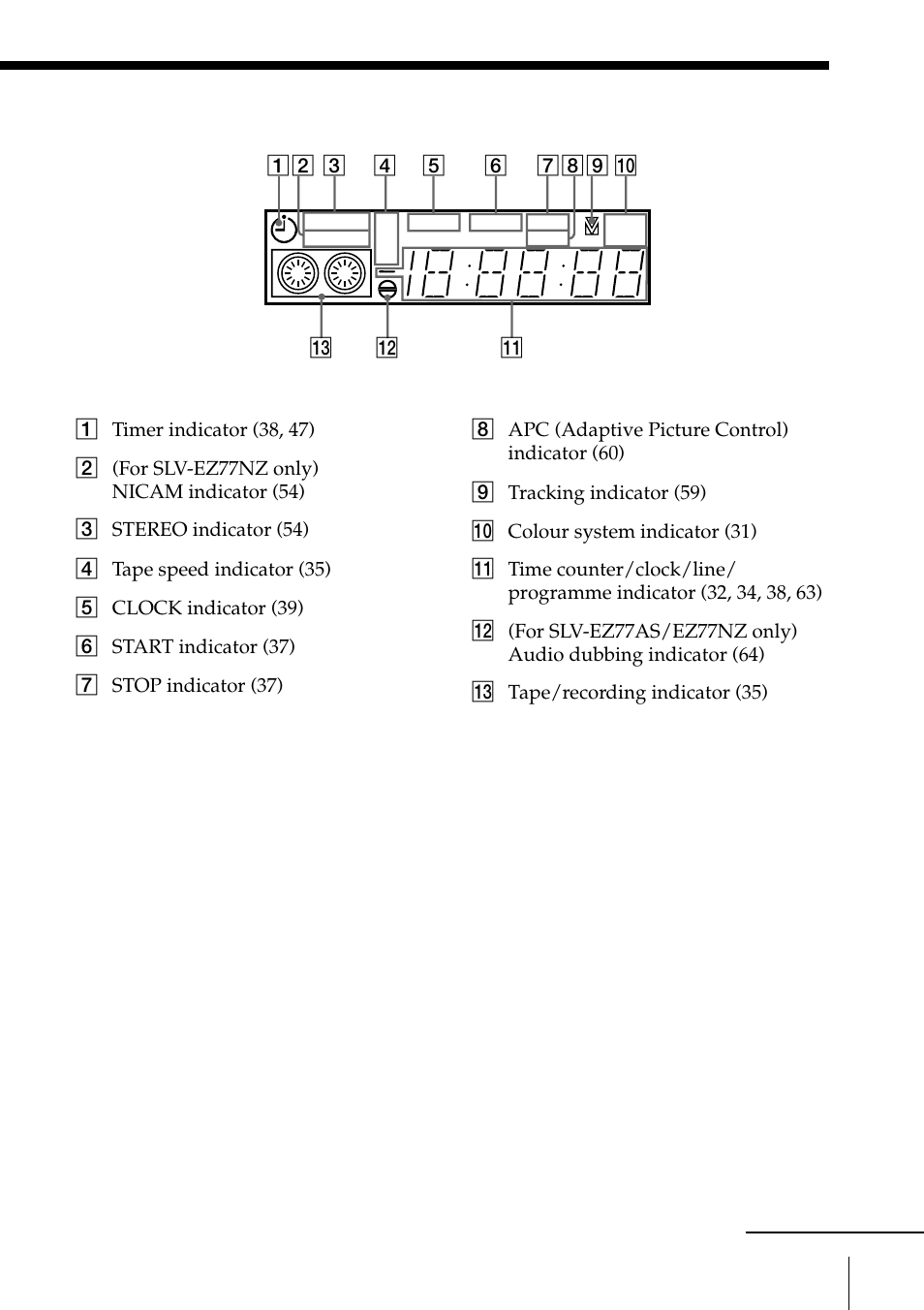 Display window | Sony SLV-EZ77AS User Manual | Page 71 / 75