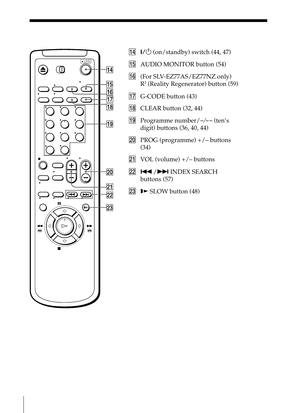 Sony SLV-EZ77AS User Manual | Page 74 / 75