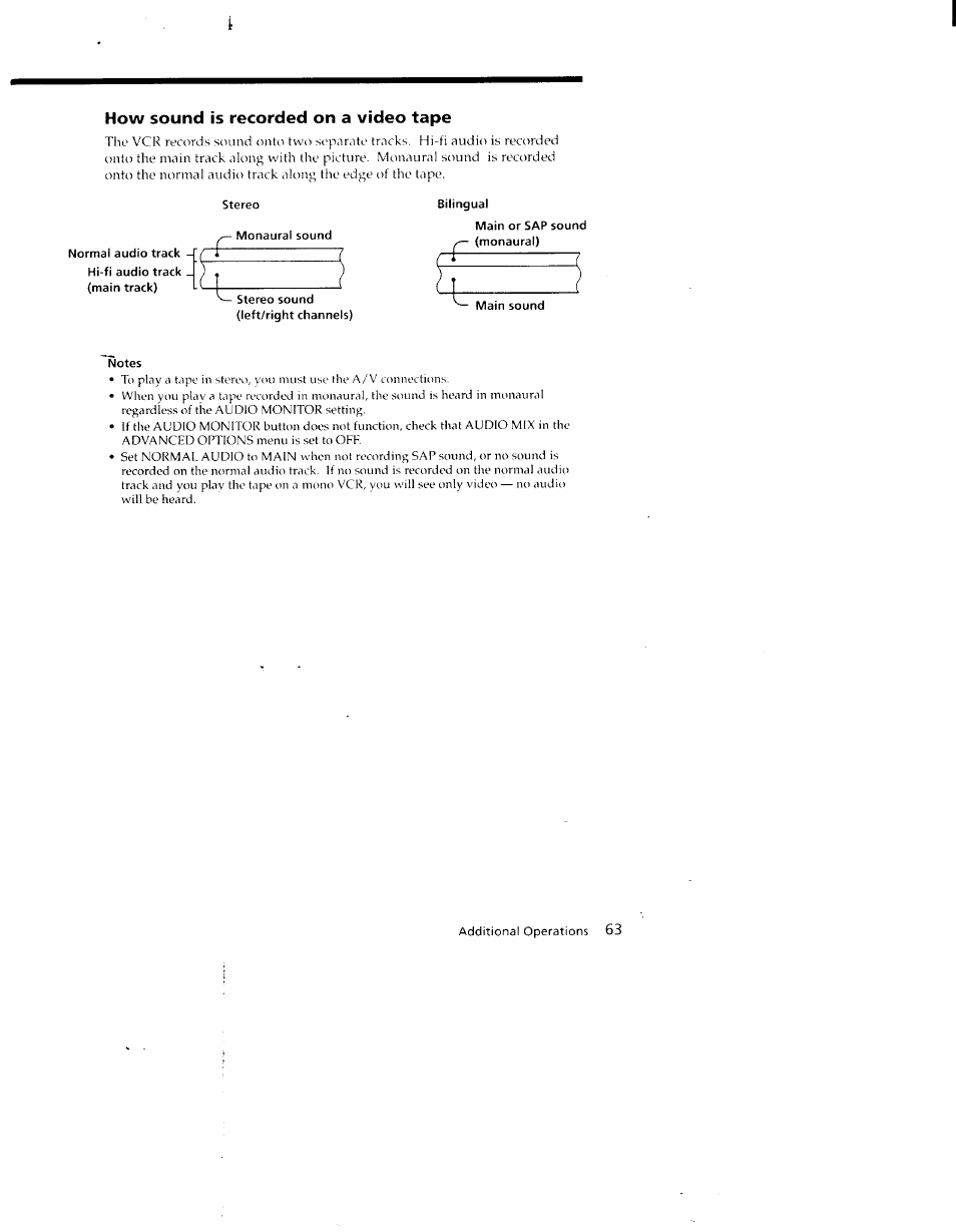 How sound is recorded on a video tape, Stereo, Monaural sound | Bilingual, Main or sap sound (monaural), Stereo sound (left/right channels), Main sound, Notes | Sony SLV-790HF User Manual | Page 63 / 81