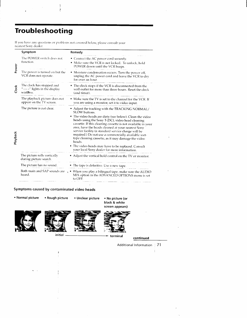Symptom, Remedy, Initial | No picture (or black & white screen appears), Terminal, Troubleshooting | Sony SLV-790HF User Manual | Page 71 / 81