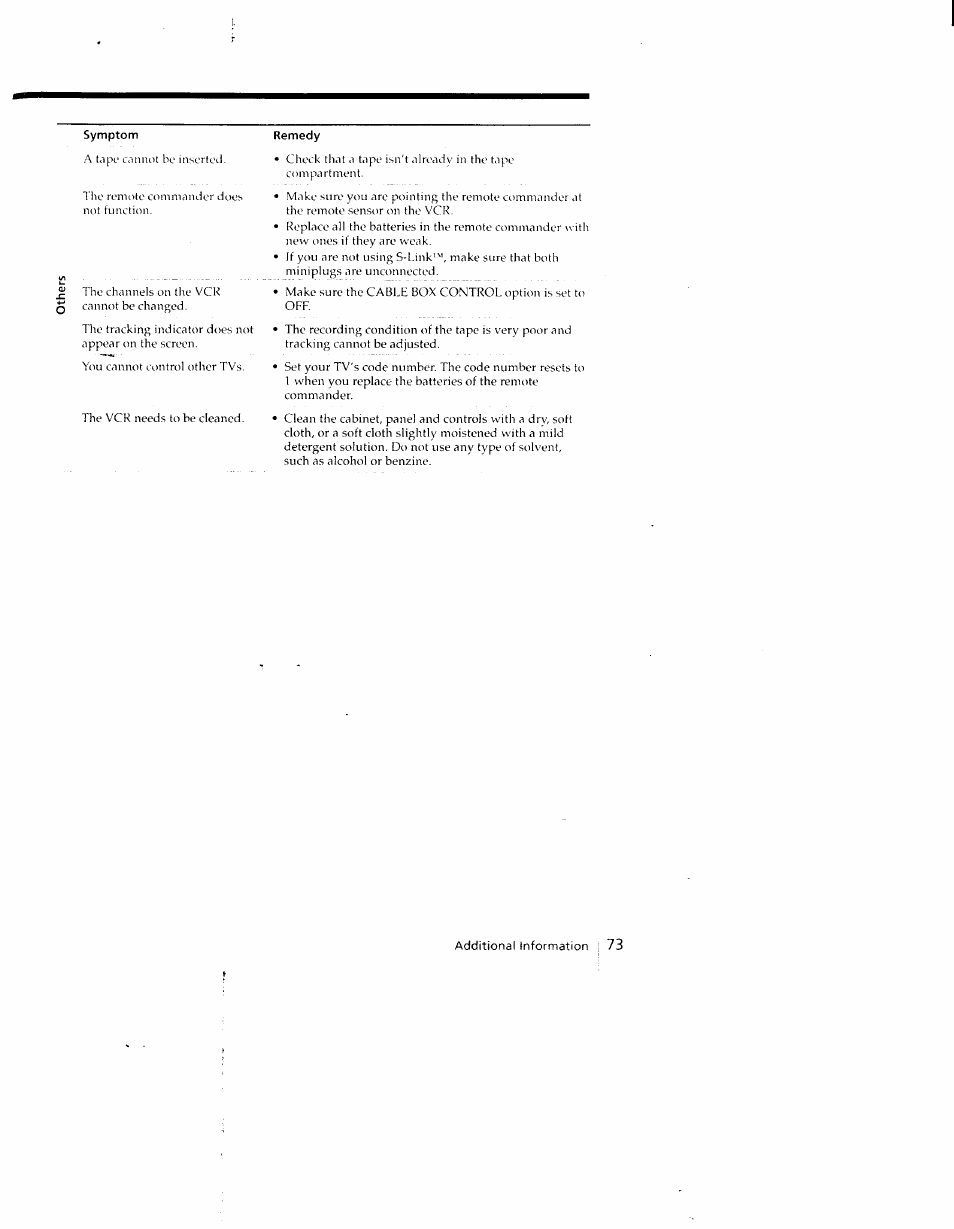 Symptom, Remedy | Sony SLV-790HF User Manual | Page 73 / 81