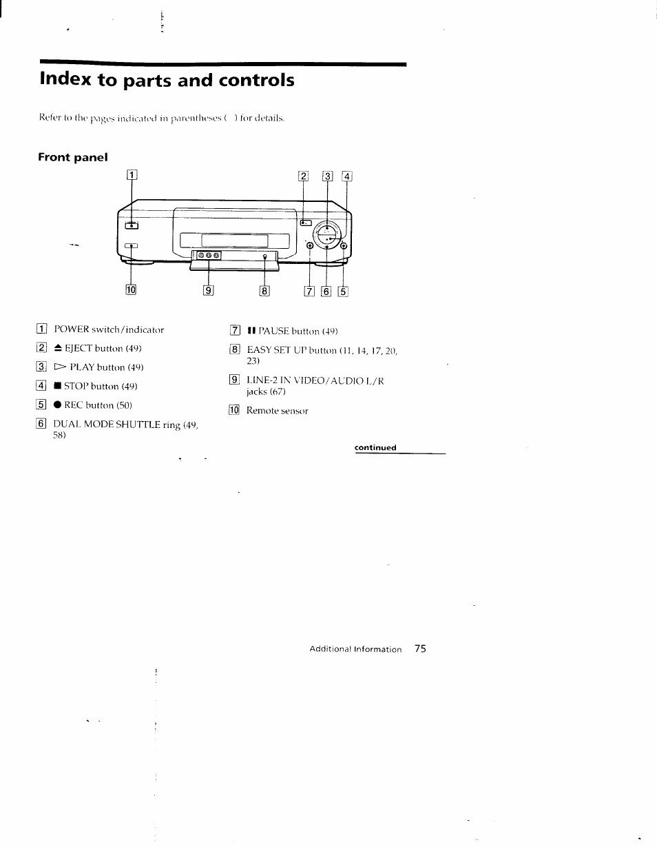 Index to parts and controls, Front panel | Sony SLV-790HF User Manual | Page 75 / 81