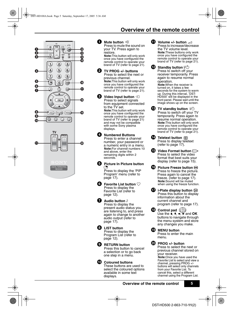 1 mute button, 2 tv prog +/- buttons, 3 video input button t | 4 numbered buttons, 5 picture in picture button, 6 favorite list button, 7 audio button 9, 8 list button, 9 return button, Overview of the remote control | Sony DST-HD500 User Manual | Page 5 / 28