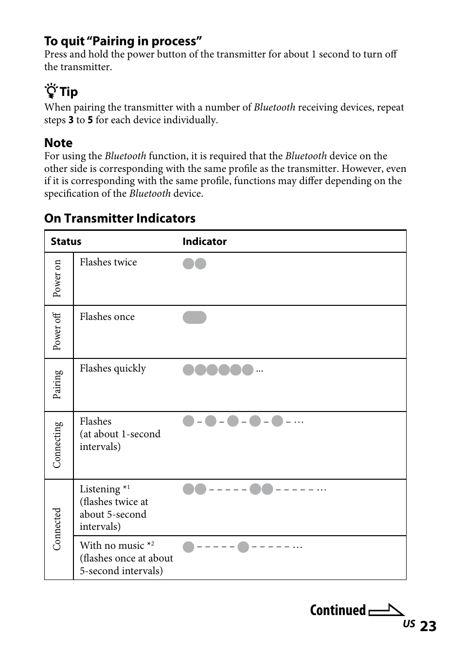 Continued | Sony DR BT160IK User Manual | Page 23 / 84