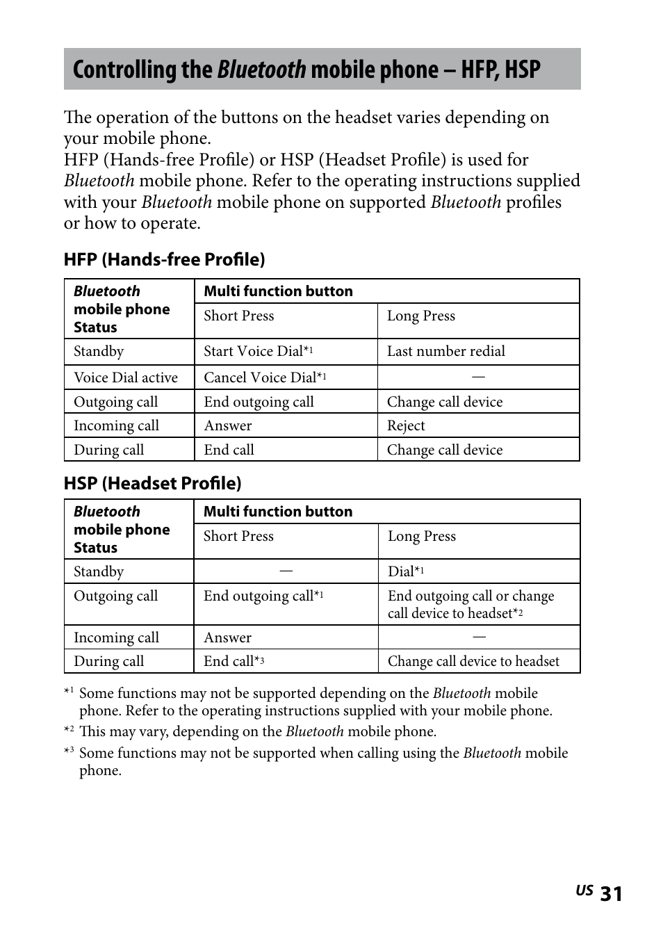 Controlling the bluetooth mobile phone – hfp, hsp, Controlling the bluetooth, Mobile phone – hfp, hsp | Hsp (headset profile) | Sony DR BT160IK User Manual | Page 31 / 84