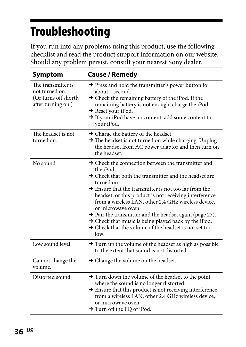 Troubleshooting | Sony DR BT160IK User Manual | Page 36 / 84
