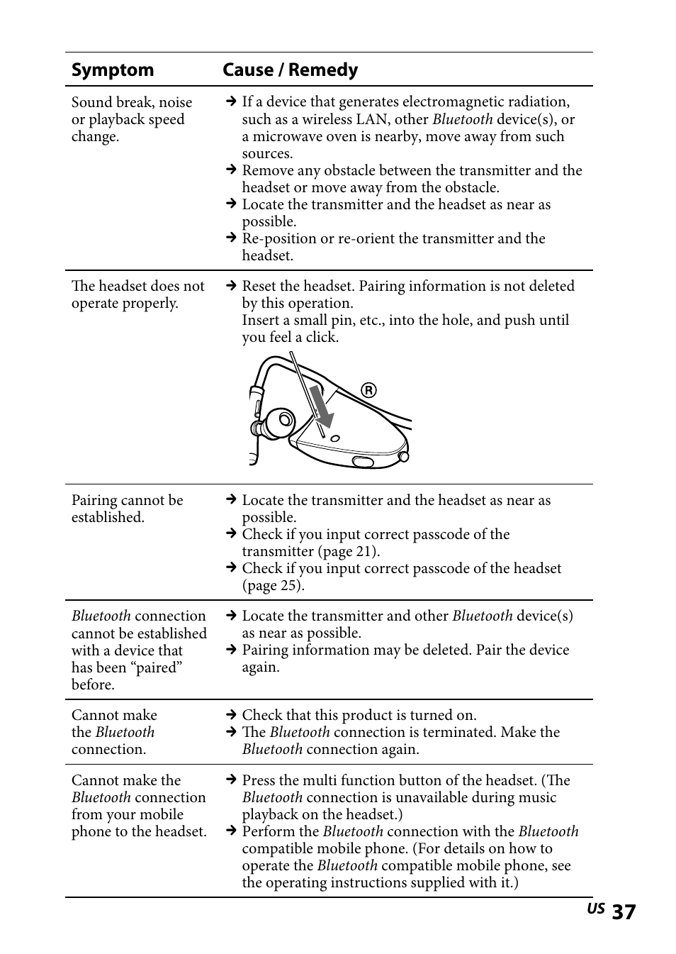 Sony DR BT160IK User Manual | Page 37 / 84