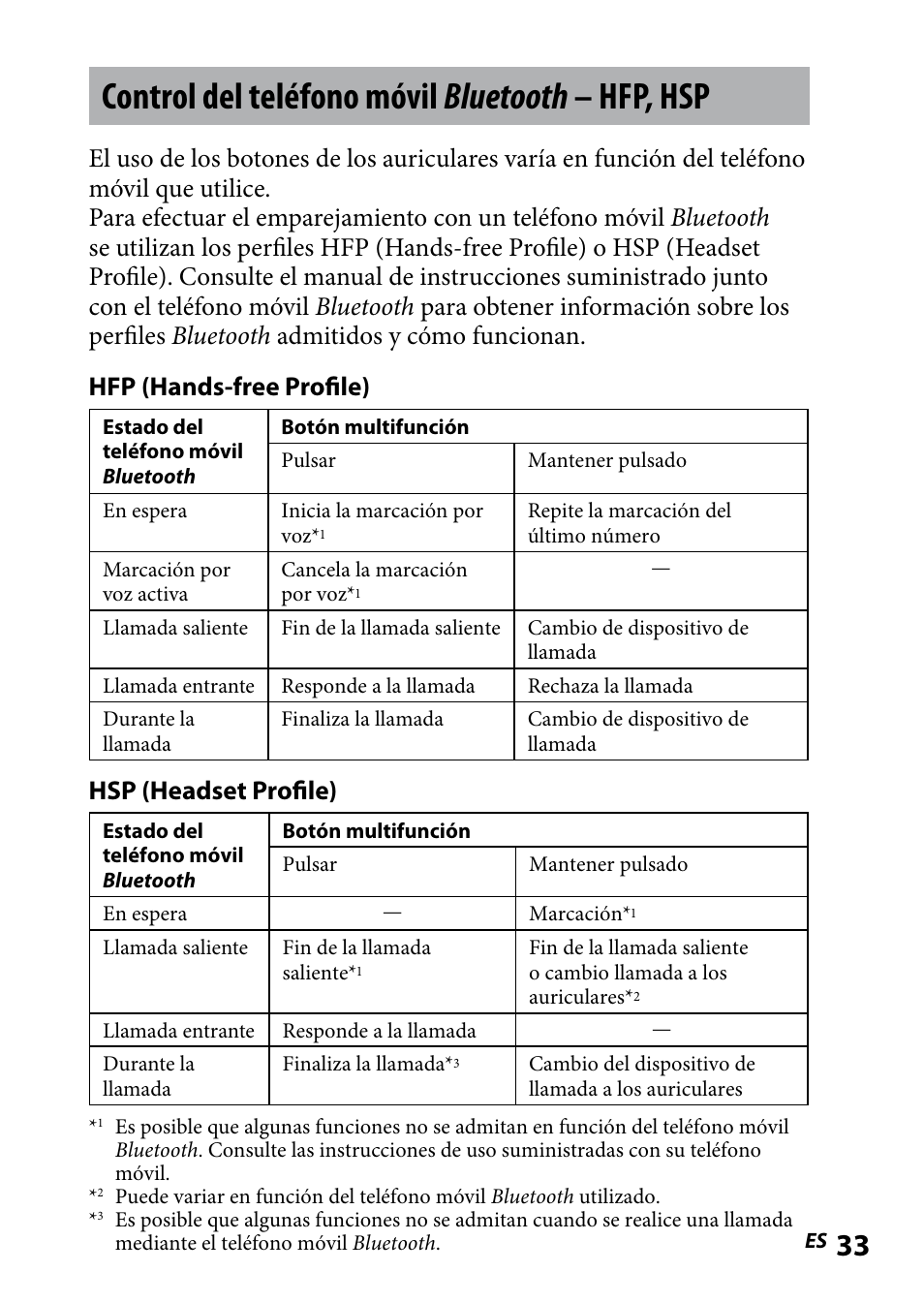Control del teléfono móvil bluetooth – hfp, hsp, Control del teléfono móvil, Bluetooth – hfp, hsp | Hsp (headset profile) | Sony DR BT160IK User Manual | Page 73 / 84
