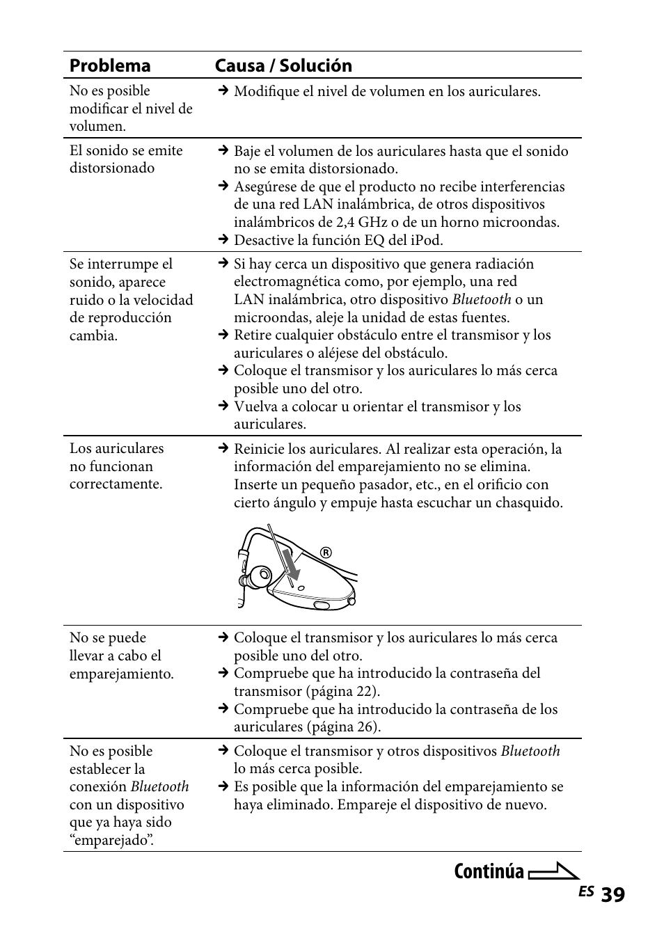Continúa | Sony DR BT160IK User Manual | Page 79 / 84