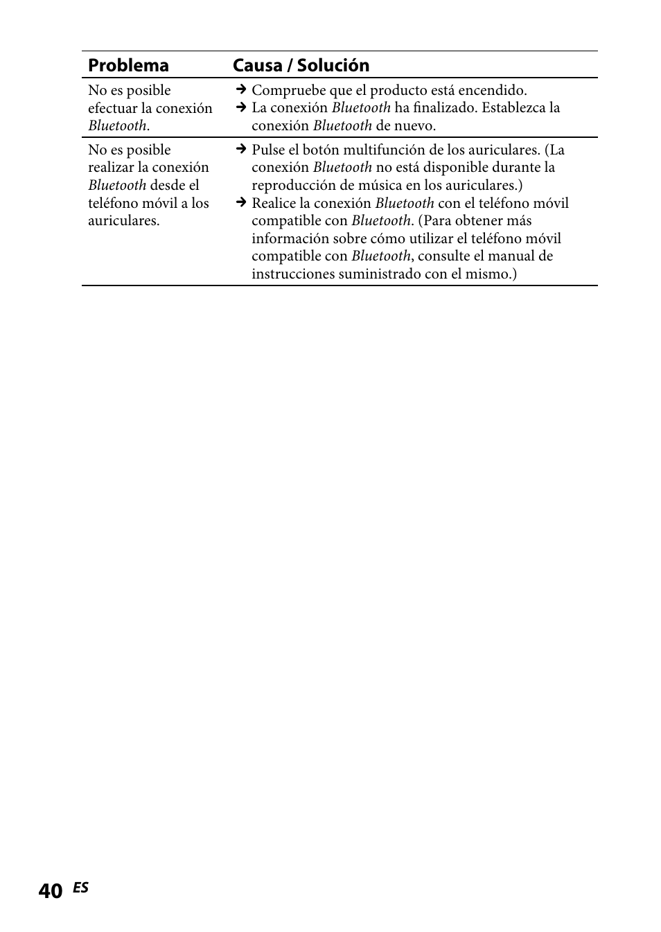 Sony DR BT160IK User Manual | Page 80 / 84