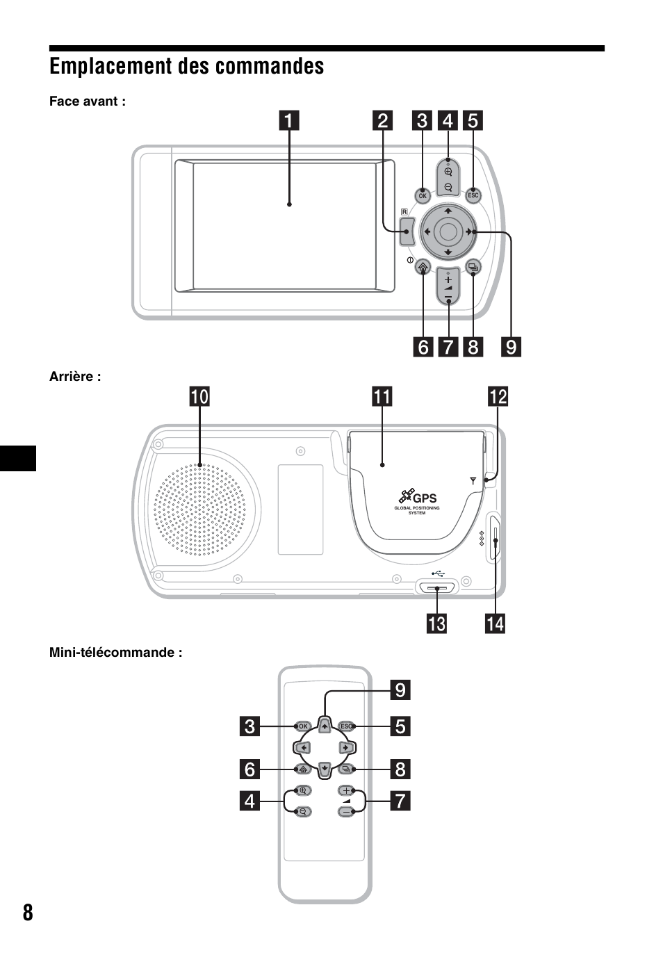 Emplacement des commandes, 8emplacement des commandes, Qf qd qa 0 qs | Sony NVX-P1 User Manual | Page 58 / 204