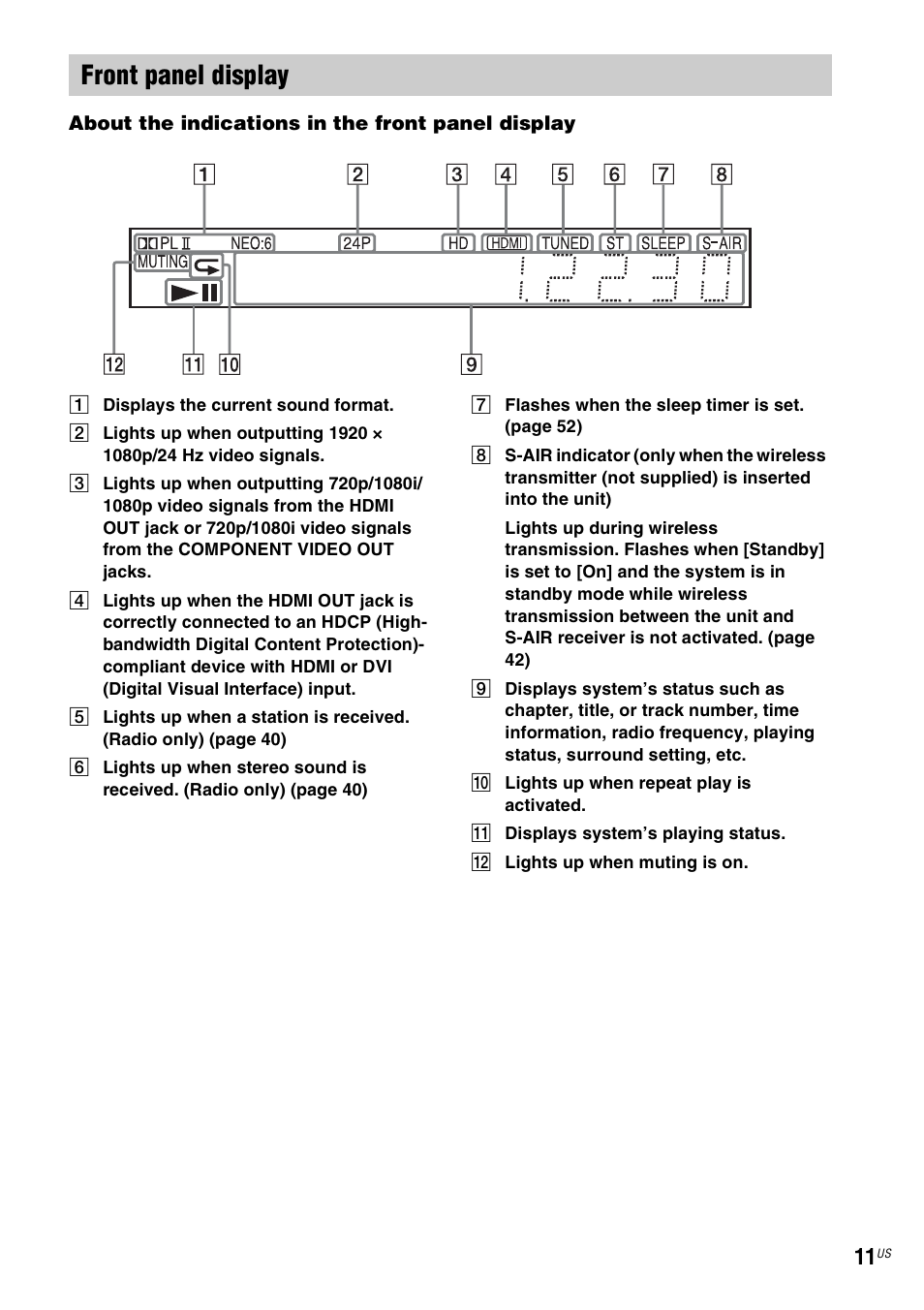 Front panel display | Sony 4-178-243-1 User Manual | Page 11 / 79